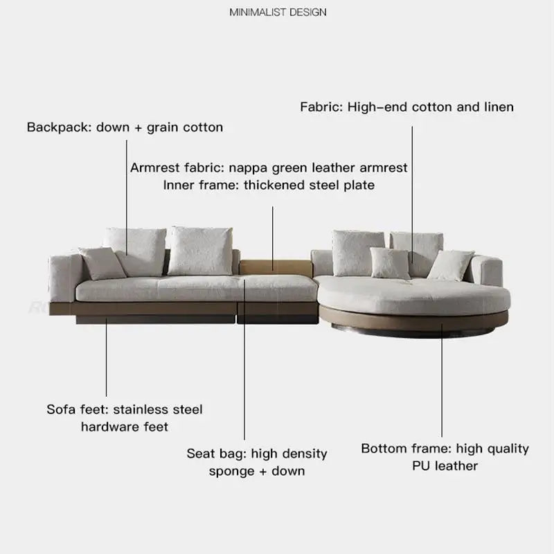 i Minimalist  Italian Sectional Cotton and  Linen Fabric  Large Flat Floor Designer Sofas
