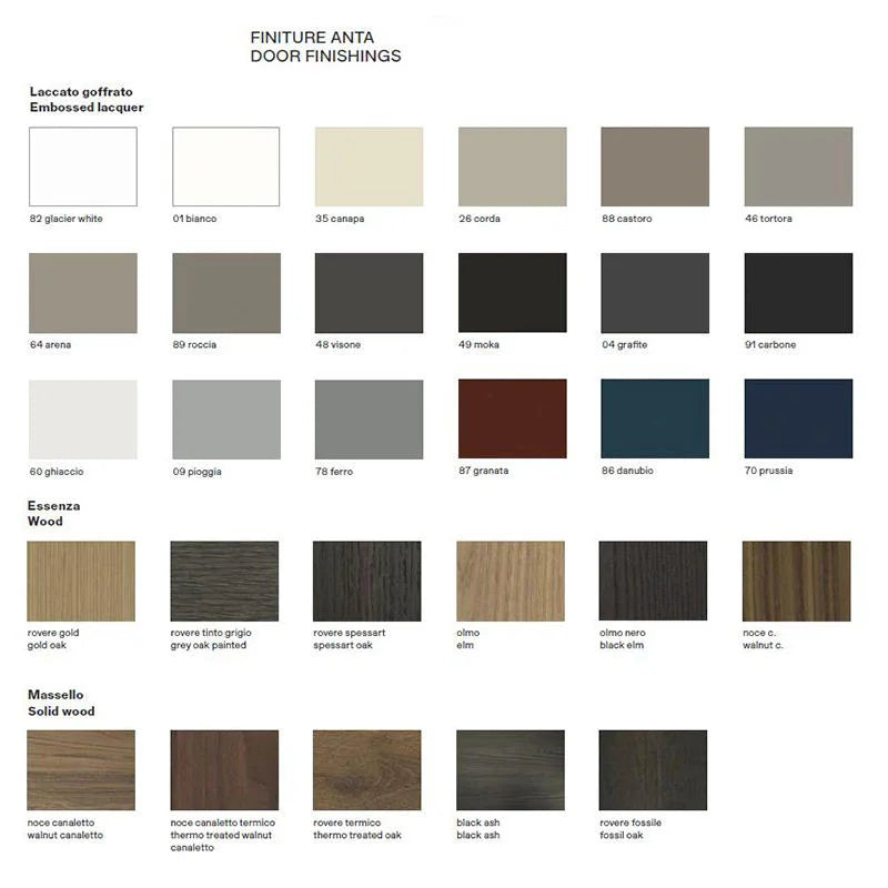 Modern Showroom   Customized  Storage Wardrobe Cabinet