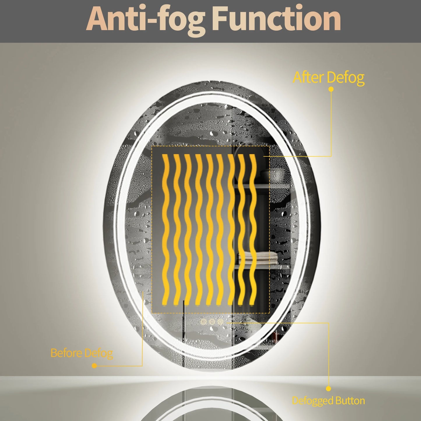 Oval LED Mirror ,Frontlit, Backlit, 3 Colors, Temperature & Dimmable